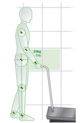 Fibrelite lifting method with a 1m (40”) long C250 load rated trench cover. Weights are halved with a two person lift.